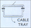 U Type Cover Fixing Details