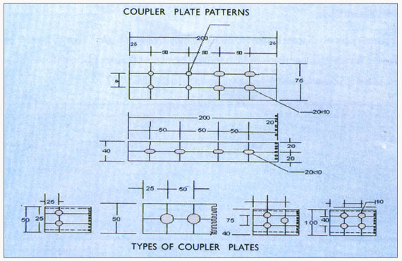  Coupler Plate For Cable Trays